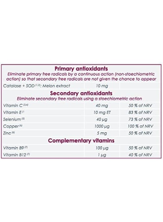 ACM Pack Of 30 Vitix Tablets - Image 3