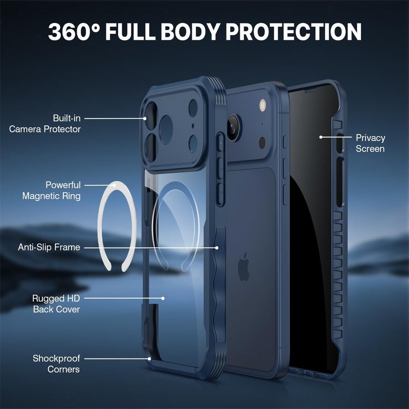 CENHUFO Magnetic Anti-Spy Case for iPhone 17 Pro Max [Compatible with MagSafe] Built-in 9H Tempered Glass Screen Protector and Camera Protection, Shockproof Phone Cover Case – Blue Global versatile design - Image 3