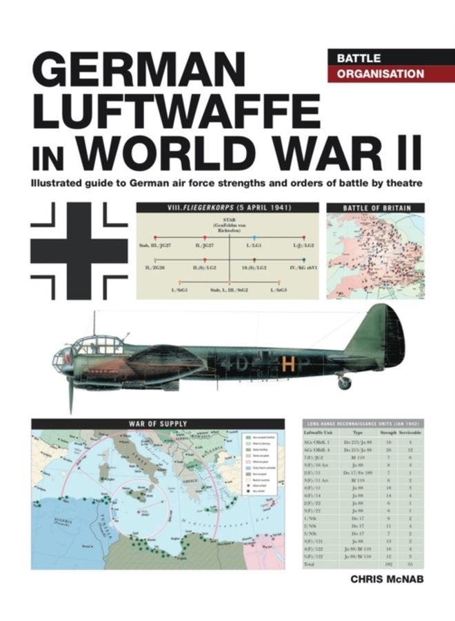 German Luftwaffe in World War II - Paperback