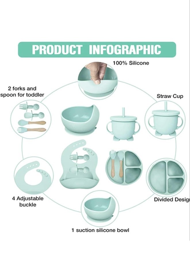 Richtots Premium Silicone Baby Feeding Set, Complete 8-Piece Baby Led Weaning Set | Baby Feeding Product,Suction Plate, Bowl,Cup, 2 Spoon, 2 Fork and Bib for Baby Sky Blue (Mint Blue) - Image 2