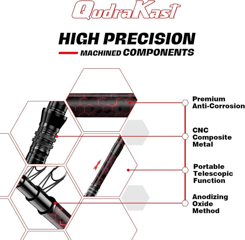 QudraKast Fishing Rod and Reel Combos - High Carbon Fiber Telescopic Fishing Pole and 12+1 Full Metal Ultra Smooth Spinning Reel with X-Warping Pattern Design 1.8M (Not Include Fishing Accessories) - Image 2