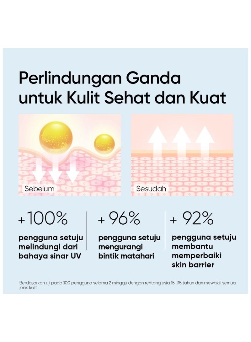 SKINTIFIC Sunscreen 5x Ceramide Serum Sunscreen Stick SPF50 PA++++ Skincare Sunscreen Skin Barrier (50ml) - Image 5
