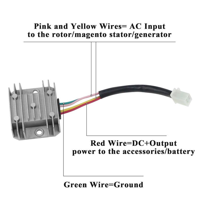 PRO BAT Complete Electrics 4 Stroke Wiring Harness Kit 8 Coil CDI Stator Tail Light for 150cc 200cc 250cc 300cc 4 Wheelers Stroke ATV Go Kart Quad Pit Dirt Bike Compatible with Zongshen Lifan YX - Image 5
