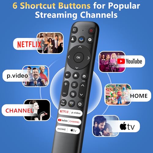 OMAIC for TCL-Google-TV-Remote Control Replacement,RC813 Compatible with TCL Smart TVs QM8/QM7/S5/S4/S3/Q7/Q6/Q5 Series(Not for Roku TVs) - Image 5