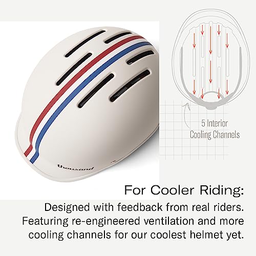 Thousand Heritage 2.0 Adult Bike Helmet; The Original Low Profile Retro Commuter Cycling Helmet Safety Certified for Bicycle Skateboard Skating Roller Skates; for Men & Women (Speedway Creme, M) - Image 5