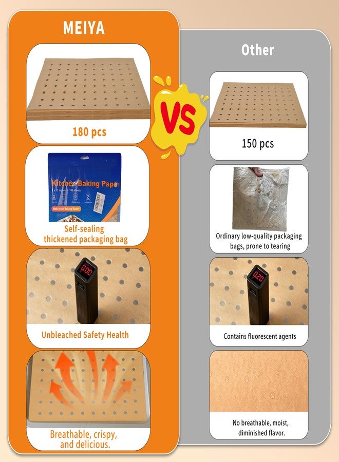 MEIYA Air Fryer Liners Disposable, 180Pcs Parchment Paper for Air Fryer,Oven, Toasters, 9x11 Inch Non-stick air fryer liner, Unbleached Oven Liners for Bottom of Oven, Health and Safety Materials - Image 3