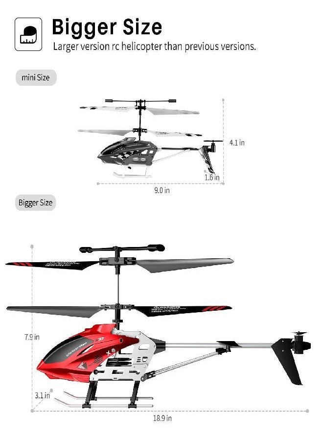 SYMA - RC Helicopter, S37 Aircraft with Altitude Hold, 3.5 Channel, Sturdy Alloy Material, Gyro Stabilizer and High & Low Speed, Multi-Protection Drone for Kids and Beginners to Play Indoor-Red - Image 1
