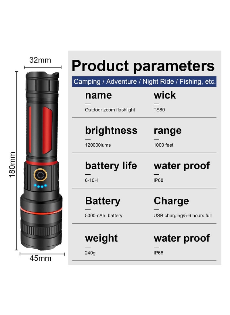Rechargeable LED Flashlights High Lumens 120000 Lumens Super Bright Flashlight 5 Modes Zoomable IP68 Waterproof Tactical Flashlights for Emergencies and Camping
