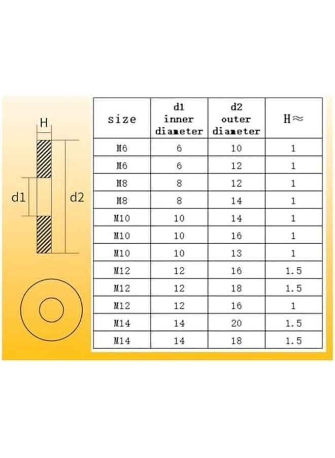 M6x12mmx1mm Aluminum Flat Washer 15PCS Metal Seals Gaskets For Tightness Temperature Wear - Image 3