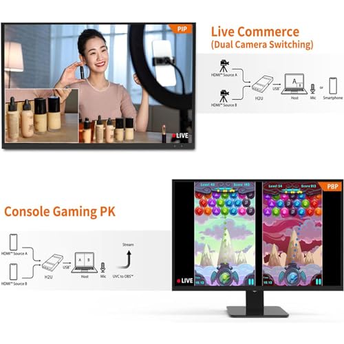 CamKoo USB3.0 4K HDMI Video Capture Card with 2 Input 2 Output Two Screen Capture Broadcast Live Stream HDMI to USB 3.0 Dongle HD 1080P Live Streaming Video Grabber Converter (H2U) - Image 2