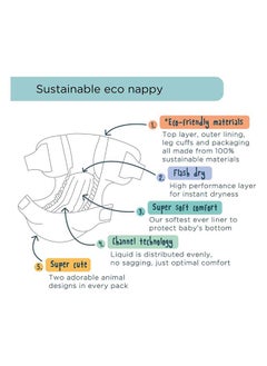 Kit & Kin KIT & KIN Eco Friendly Baby Diapers Size 5 | Soft Flash Dry Disposable Diapers, Superior Leak Protection Hypoallergenic for Skin Protection Baby Diapers (Size 5 - Pack of 28)  - Image 5