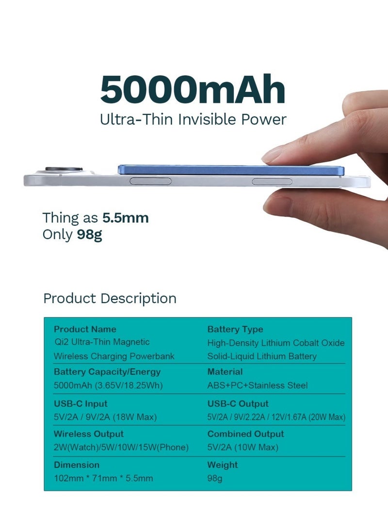LOOP 5000mAh Semi-Solid 3-in-1 Qi2 Magnetic Power Bank, 15W Wireless Charging, 20W USB-C PD, 5.5mm Ultra-Slim, 98g - Image 2