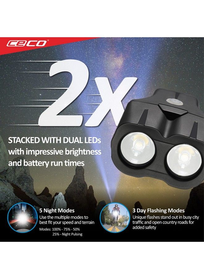 CECO Usa: 1700 Lumen Usb Rechargeable Bike Light Tough & Durable Ip67 Waterproof & Fl1 Impact Resistant Super Bright F1700 Bicycle Headlight For Commuters Road Cyclists & Mountain Bikers - Image 4