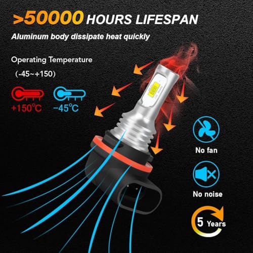 IHNZCB Fit For Honda Rancher TRX420 TRX500 20142022 LED Headlight Bulbs34901HR3A21 ATV UTV Accessories6000K Cool White2pcs led bulbs - Image 3
