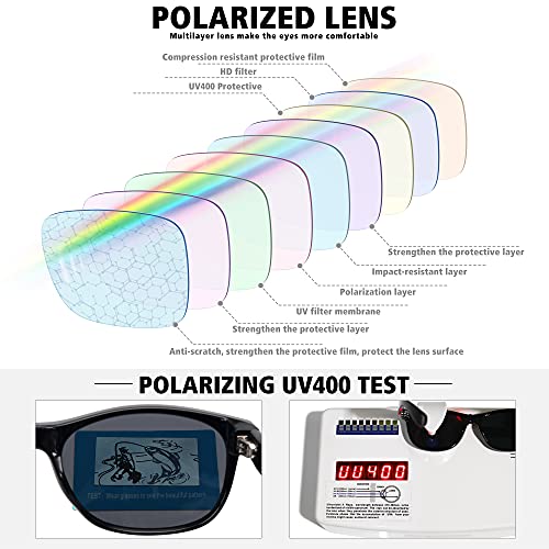 MEETSUN Polarized Sunglasses for Men Women Classic Retro Sun Glasses for Driving Fishing UV Protection 2 Pack C2 Matte Black Frame/Grey Lens - Image 5