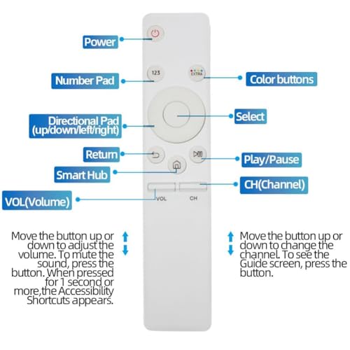 Joelrise Universal Replacement Remote for Samsung Smart LED TVs - Compatible with 50-55 Inch Select Models (2017-2023 Releases, White) (White) - Image 3