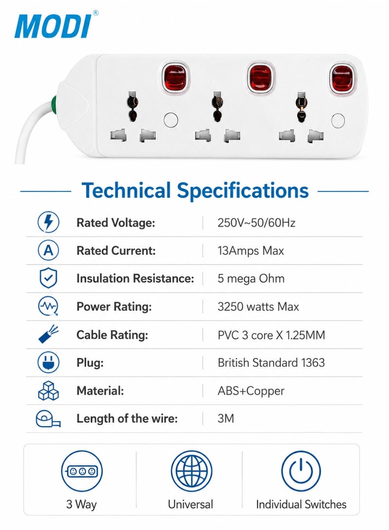 MODI 3-Way 3M Power Extension Cord , 13A 3250W Power Strip with Individual Switches, Universal Sockets, Child Safety Shutter, Fire-Resistant Body, Wall Mount Extension Socket for Home Office - Image 4