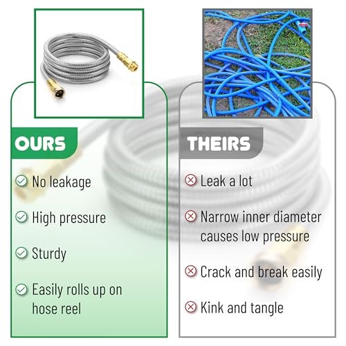 UNCO 25ft Stainless Steel No Kink Metal Garden Hose - Image 5