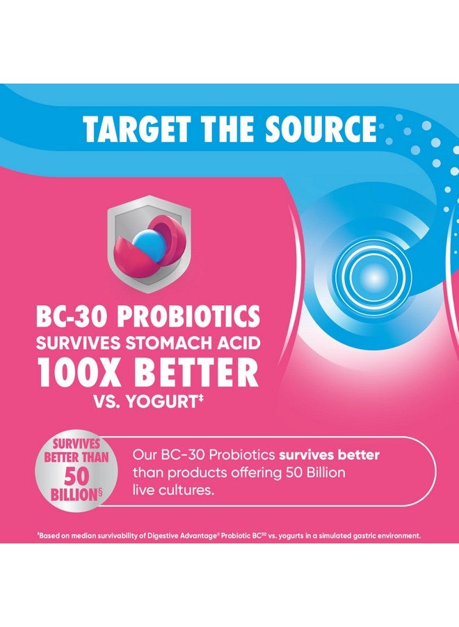 Digestive Advantage Gas Defense, Daily Probiotics for Women & Men Digestive Health with 5 Digestive Enzymes, Supports Gut Health & Stops Gas Before Start, with Immune Support, 32 Capsules - Image 3