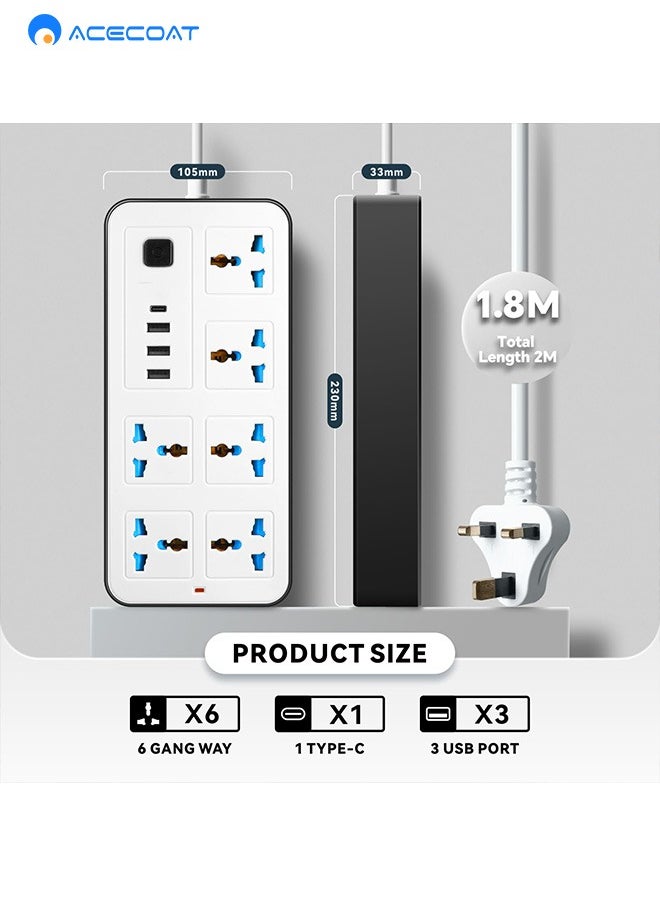 ACECOAT Power Strip, 5-Outlet Surge Protector, 4 USB Ports, 2m Extension Cord, 900 Joules, Mountable, Overload Switch, Protected Indicator Light, Multiple Protections for Home Office  - Image 2