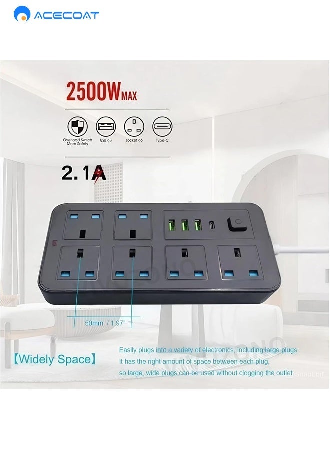 ACECOAT Extension Cord Protector Power Strip with 6 Outlets, 3 USB-A Ports, 1 Type-C Port, Flat Plug, Wall Mountable, Desk USB Charging Station, Ideal for All Electronic Devices, Black - Image 4