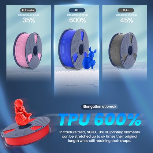 SUNLU TPU 3D Printer Filament 1.75mm, High Speed 95A TPU Filament, 1KG Flexible 3D Filament for Fast Printing, Dimensional Accuracy +/- 0.03mm, Suitable for Most FDM 3D Printers. (Black) - Image 4