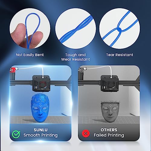 SUNLU TPU 3D Printer Filament 1.75mm, High Speed 95A TPU Filament, 1KG Flexible 3D Filament for Fast Printing, Dimensional Accuracy +/- 0.03mm, Suitable for Most FDM 3D Printers. (Black) - Image 3