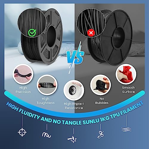 SUNLU TPU 3D Printer Filament 1.75mm, High Speed 95A TPU Filament, 1KG Flexible 3D Filament for Fast Printing, Dimensional Accuracy +/- 0.03mm, Suitable for Most FDM 3D Printers. (Black) - Image 5