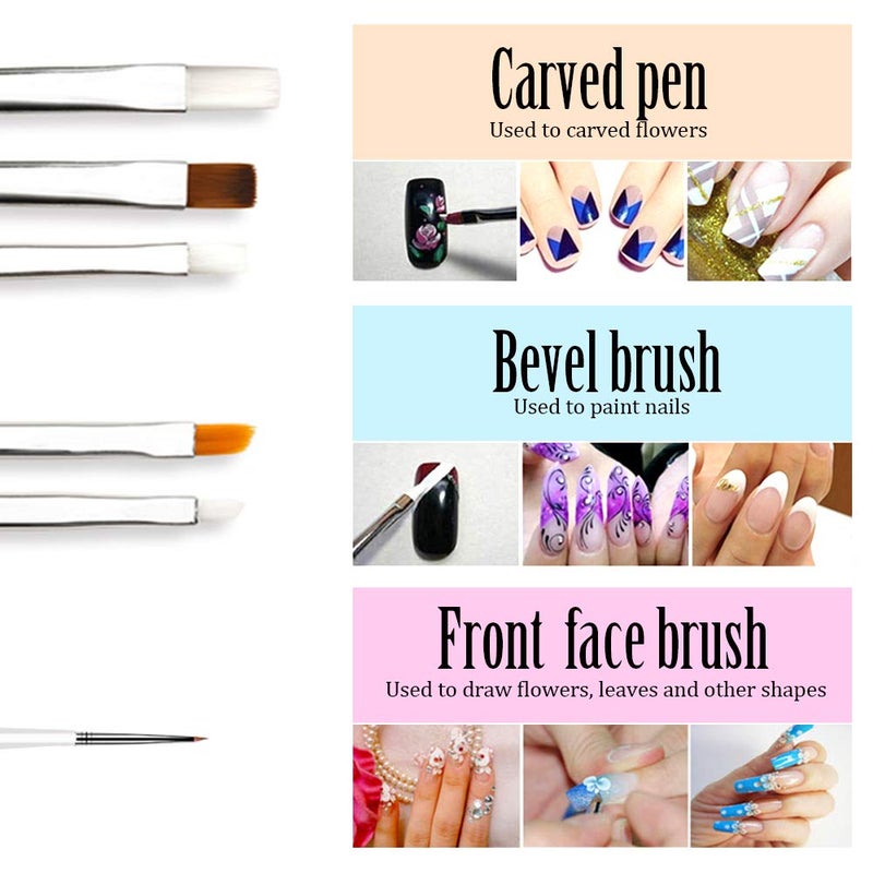 Teenitor Nail Art Brushes,3D Nail Art Paiting Polish Design Kit with 15 Nail Gel Brushes, Nail Dotting Pen 5pcs, 12 Colors Nail Rinestones 10 Adhesive Nail Striping Tape for False Acrylic Nails White - Image 4