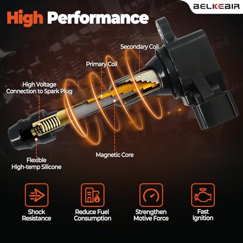 BELKEBIR Set of 6 Ignition Coil Pack & Spark Plugs Compatible with 3.5L 4.0L V6 Nissan Altima Frontier Maxima Murano Pathfinder Quest Xterra NV1500 NV2500 NV3500, Infiniti I35 QX4, Suzuki Equator Replace UF349 - Image 4
