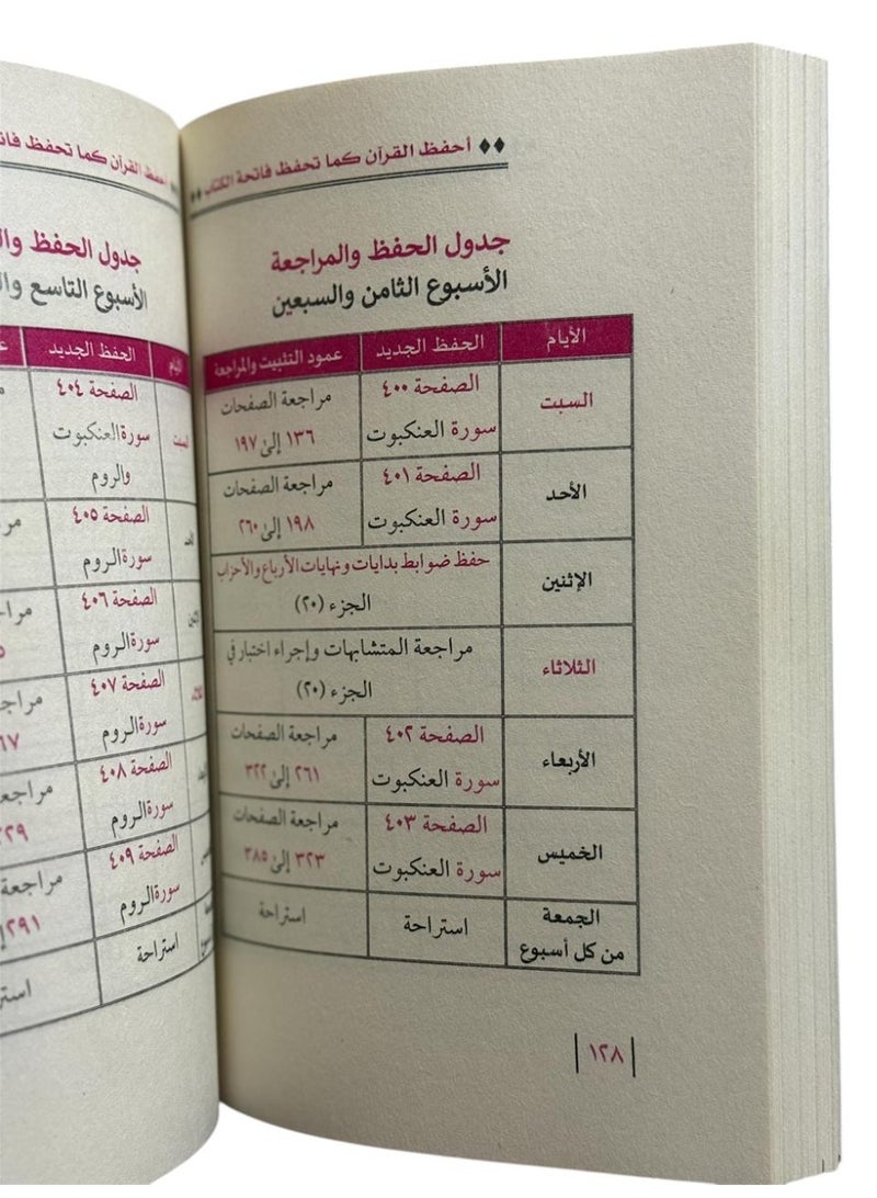 Memorize the Holy Quran as you memorize the opening chapter (Al-Fatihah). - Image 2