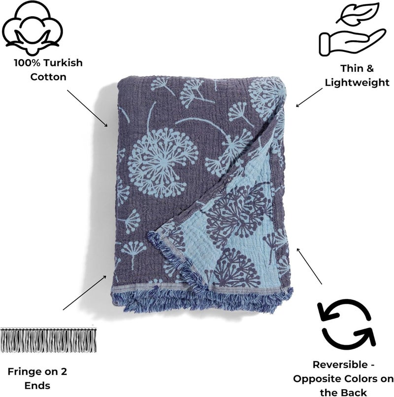 InfuseZen Large Turkish Muslin Throw Blanket  Reversible Dandelion Design 100 Turkish Cotton Gauze  92 x 65  Soft Thin Lightweight Breathable  Sofa Bed Picnic Beach Yoga  NavyBlue - Image 2