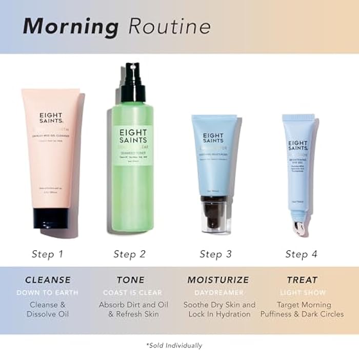 Eight Saints Daydreamer Soothing Anti Aging Face Moisturizer, Natural & Organic Fast Absorbing Oil Free Face Lotion With Hyaluronic Acid & Vitamin E, Hydrating Daily Facial Moisturizer, 2 Ounces - Image 5