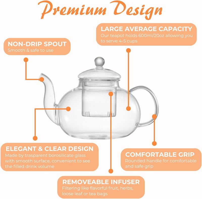 Atarvana Glass Teapot Set with Removable Infuser, 600ml Glass Tea Kettle with Loose Tea Infuser, 100ml Tea Cup & Saucer Set of 4, Elegant Blooming Tea Gift Set - Image 3