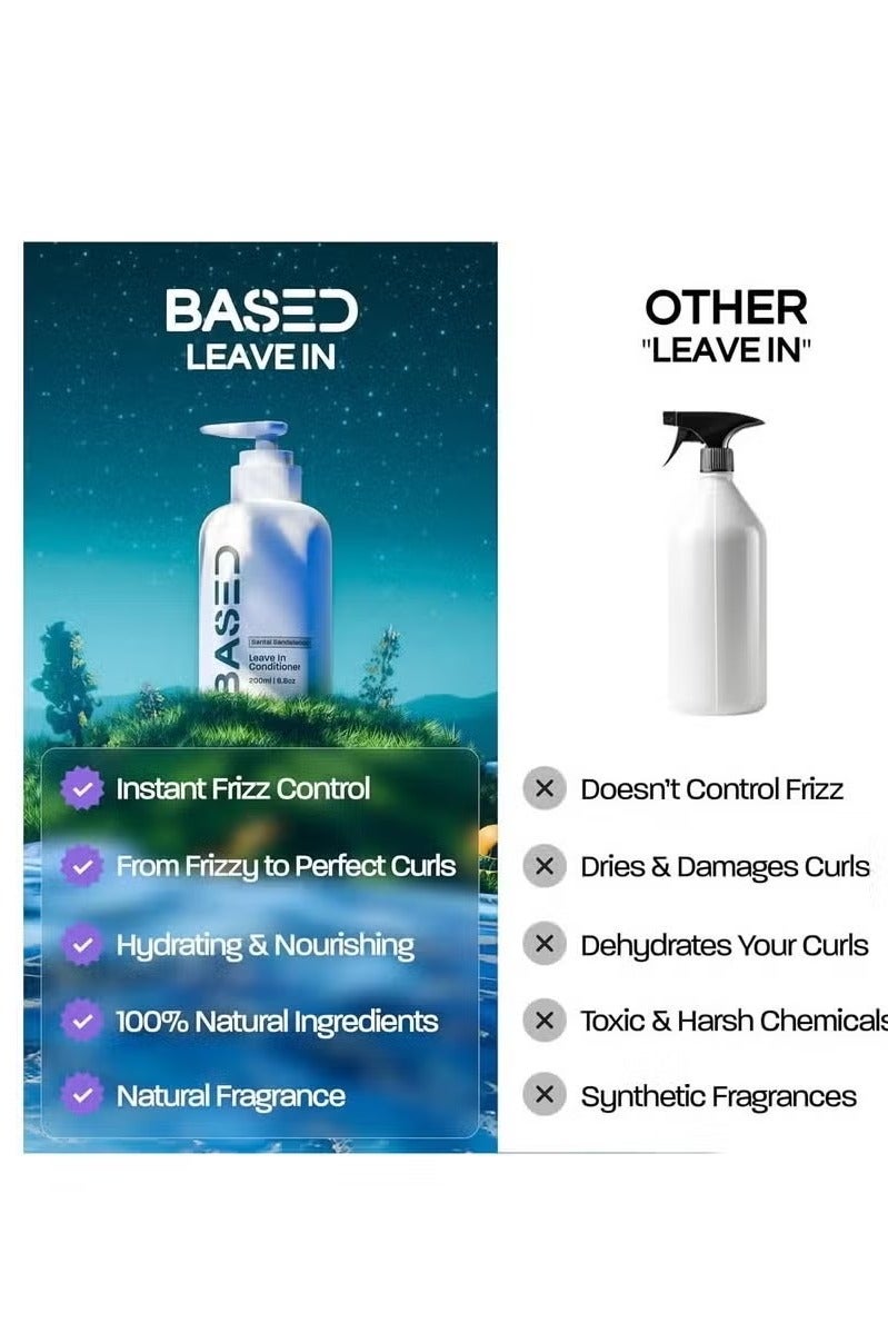 Based Leave-In Conditioner, Instant Frizz Control, Hydrates & Nourishes Hair, Premium Leave-In Conditioner for Men, Healthy Frizz-Free Hair in Minutes (6.8oz Pack of 1) - Image 4