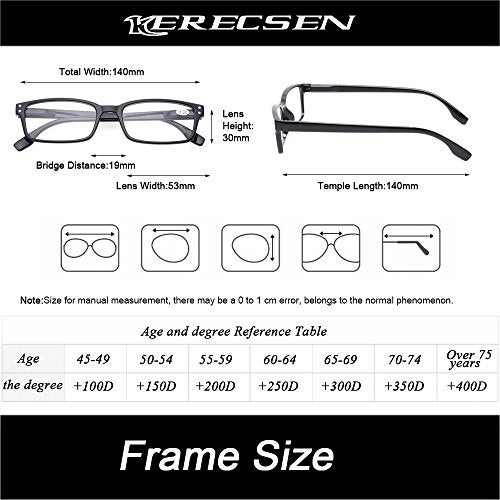 Kerecsen 4 Pack Reading Glasses for Men and Women with Spring Hinges, Lightweight Black Rectangular Readers Eyeglasses (2 Black 2 Tortoise, 2.50) - Image 2