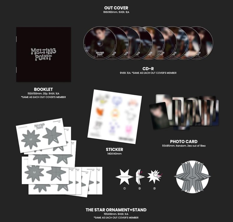 dreamus ZEROBASEONE MELTING POINT 2nd Mini Album Digipack Ver (ZHANG HAO) - Image 3
