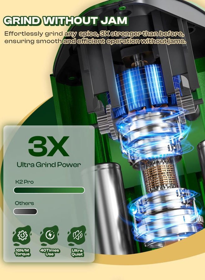 KactusKutter K2 Pro Electric Kitchen Grinder Automatic 3g Portable Spice Mill, Battery Powered Rechargeable Grinder For Kitchen Grinding up to 3 Grams - Gradient Green - Image 4