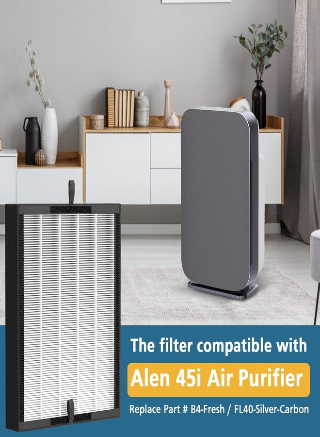 WILERDA 45i Replacement Filter Compatible with A-len BreatheSm-art Flex Bh400 & 45i Pure Air Purifier, Compared # B4-Fresh/FL40-Silver-Carbon, 2 Pack 3-in-1 HEPA Filter + 4 Pcs Activated Carbon Pre Filter - Image 2