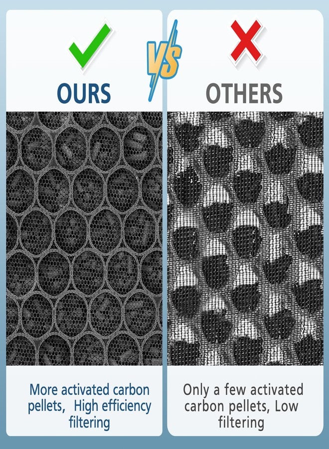 WILERDA 45i Replacement Filter Compatible with A-len BreatheSm-art Flex Bh400 & 45i Pure Air Purifier, Compared # B4-Fresh/FL40-Silver-Carbon, 2 Pack 3-in-1 HEPA Filter + 4 Pcs Activated Carbon Pre Filter - Image 4