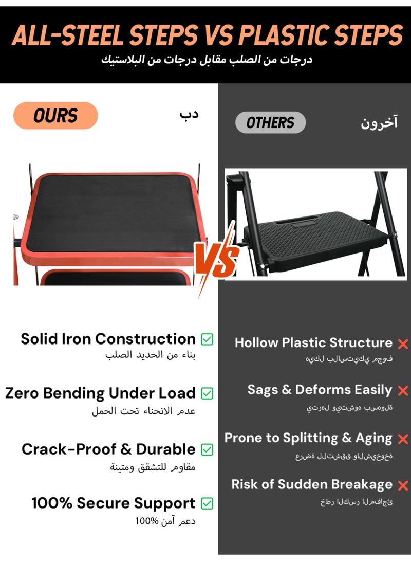 SEKAM 5 Step Ladder: Folding Heavy Duty Ladder with Tool Tray & Wide Anti-Slip Pedals – 800 lbs Capacity Steel Portable Stepladder for Home, Kitchen, Garage & Pantry Use - Image 2