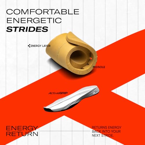 Hundred Unisex-Adult Court Shield Non-Marking Badminton Shoes | Enhanced Court Control Outsole for Precision | X-Cushion | Ideal for Indoor, Synthetic & Wooden Surfaces(White/Navy/Gold ;1 UK) - Image 5