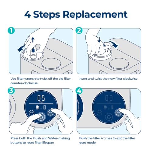 Bluevua Reverse Osmosis System Countertop RO100ROPOT-Lite Replacement Filter - Image 5