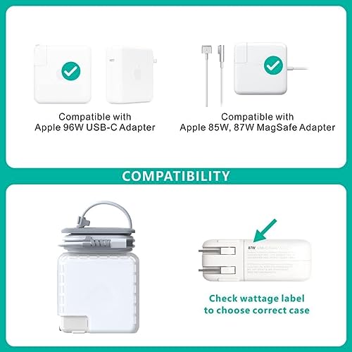 FACTOTECH Case for NewMacBook Pro Charger, 85w 87w 96w Apple Charger Case, MacBook Pro Charger Case, Travel Cord Organizer, MacBook Accessories (for Apple 85w 87w 96w Adapter) - Image 2