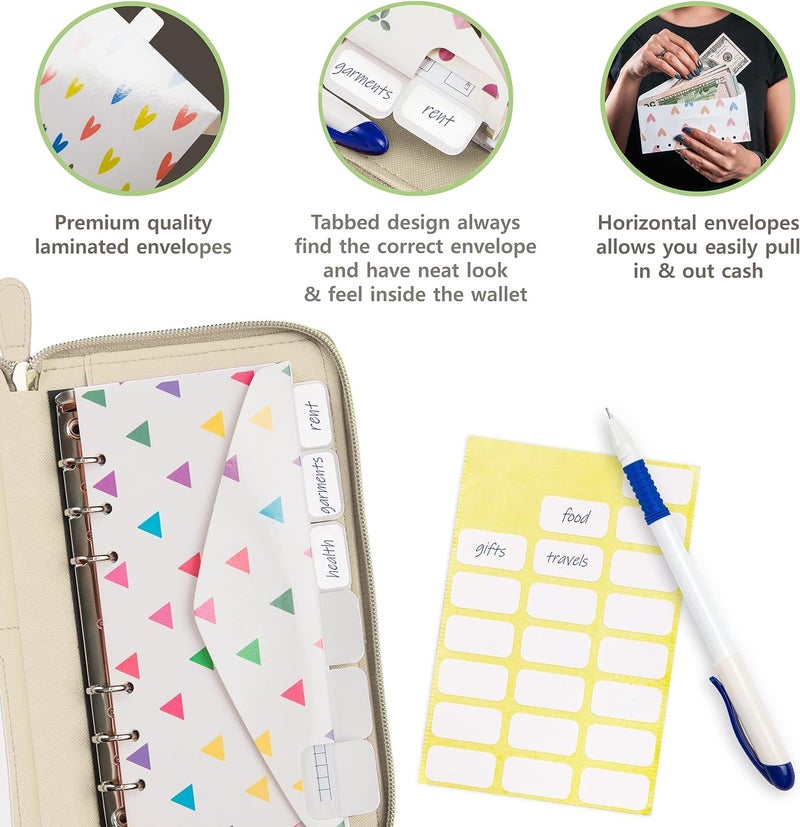THREE WAY CUT Cash Envelope Wallet Beige All in One Budget System RFID Blocking with 12x Tabbed Cash Envelopes 12x Monthly Budget Cards 1x Yearly Budget Planner Sheet Complete Money Organizer Set for Cash - Image 3