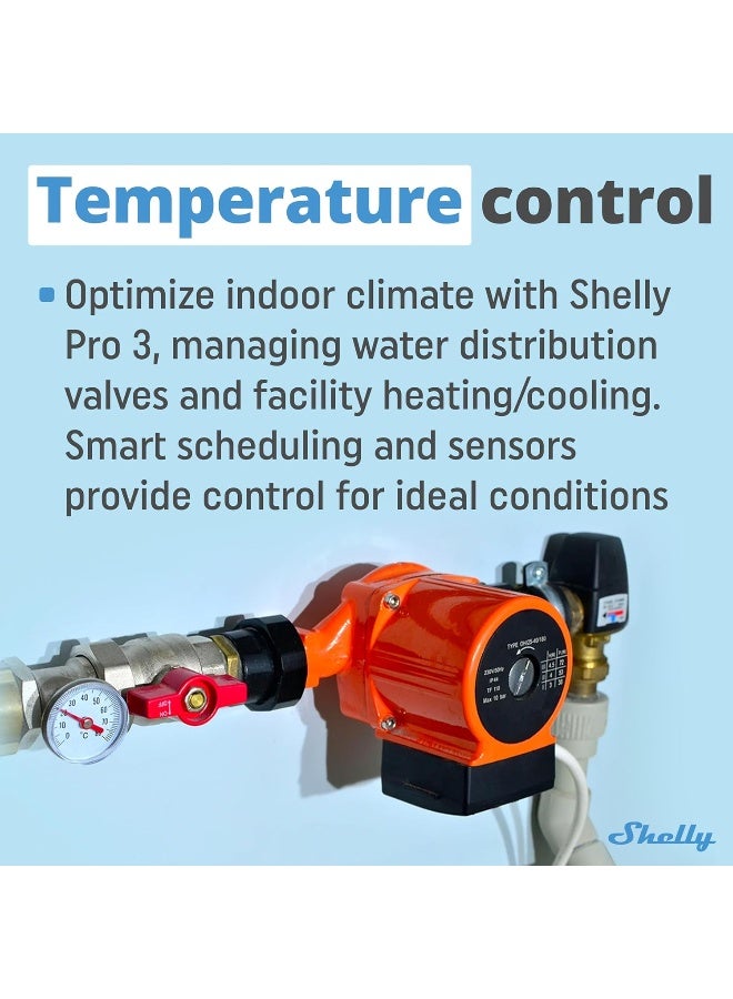 Shelly Home Relais Pro 3 WLAN & LAN Schaltaktor 3x 16A Max. 48A BT - Image 5