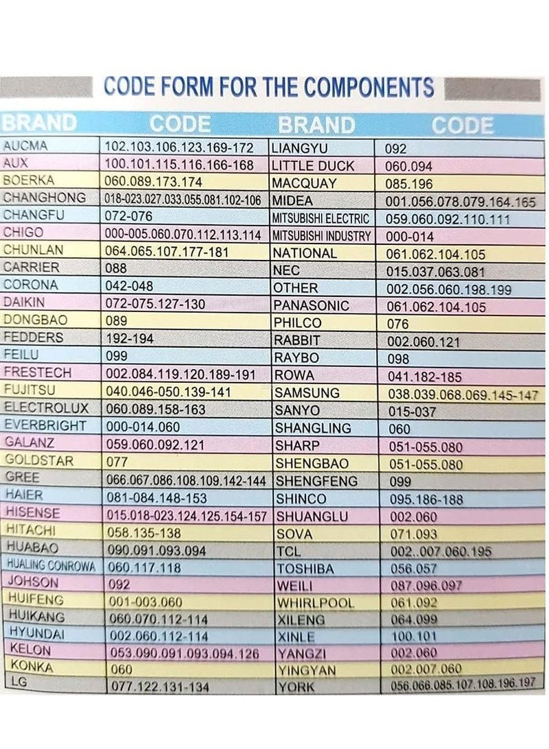 Universal KT 109 AC Remote Control Smart Air Conditioner Remote for All AC Brands - Image 3