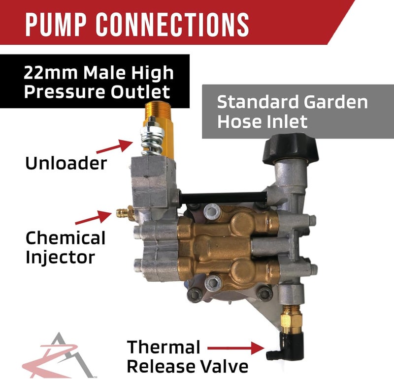 Himore New 308653035, 308653008, 308653026, PS80983 Vertical PRESSURE WASHER WATER PUMP by The ROP Shop - Image 5