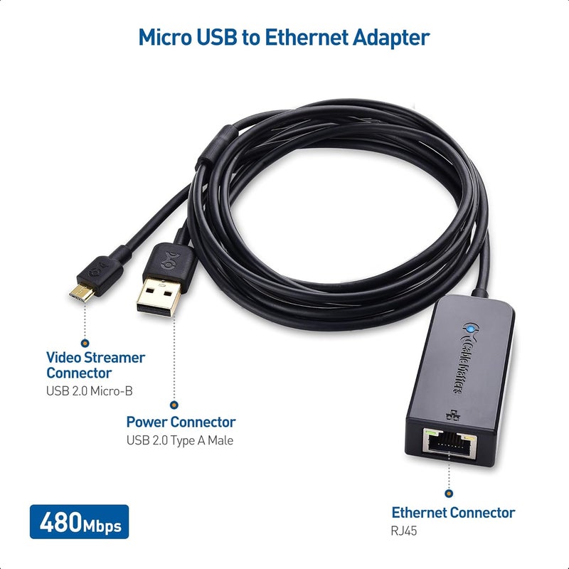 CableMatters Micro USB to Ethernet Adapter Up to 300+Mbps, Fire Stick Ethernet Adapter, Compatible with Fire TV Stick, Chromecast (Gen 1-3, up to Aug 2020), Google Home Mini - Not for Roku - Image 2