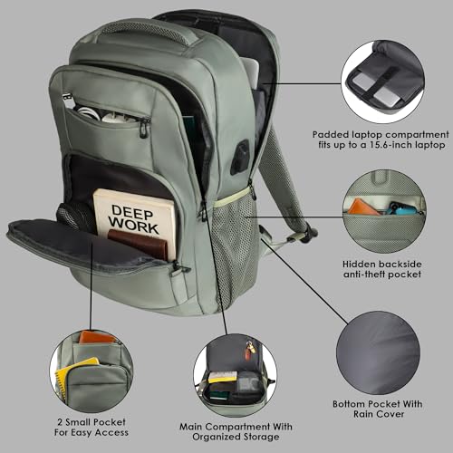Red Lemon 26L Waterproof Laptop Backpack – Swiss Cut Design Pro Series 2025 Model, 15.6" Laptop Bag with Rain Cover for Men & Women, Ideal for Office, Travel, School & Daily Use (Pastel Olive) - Image 4